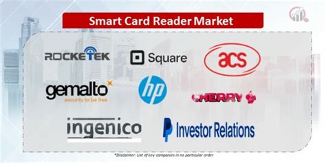 smart card reader companies|the square card reader companies.